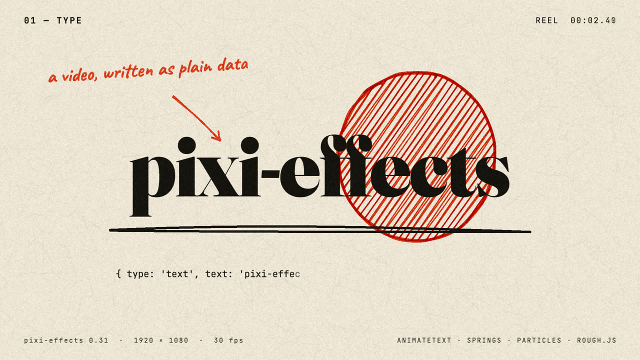 Poster of the film “Ink and paper”: the word pixi-effects in heavy serif type over a red hatched circle, with a hand-written note above it.