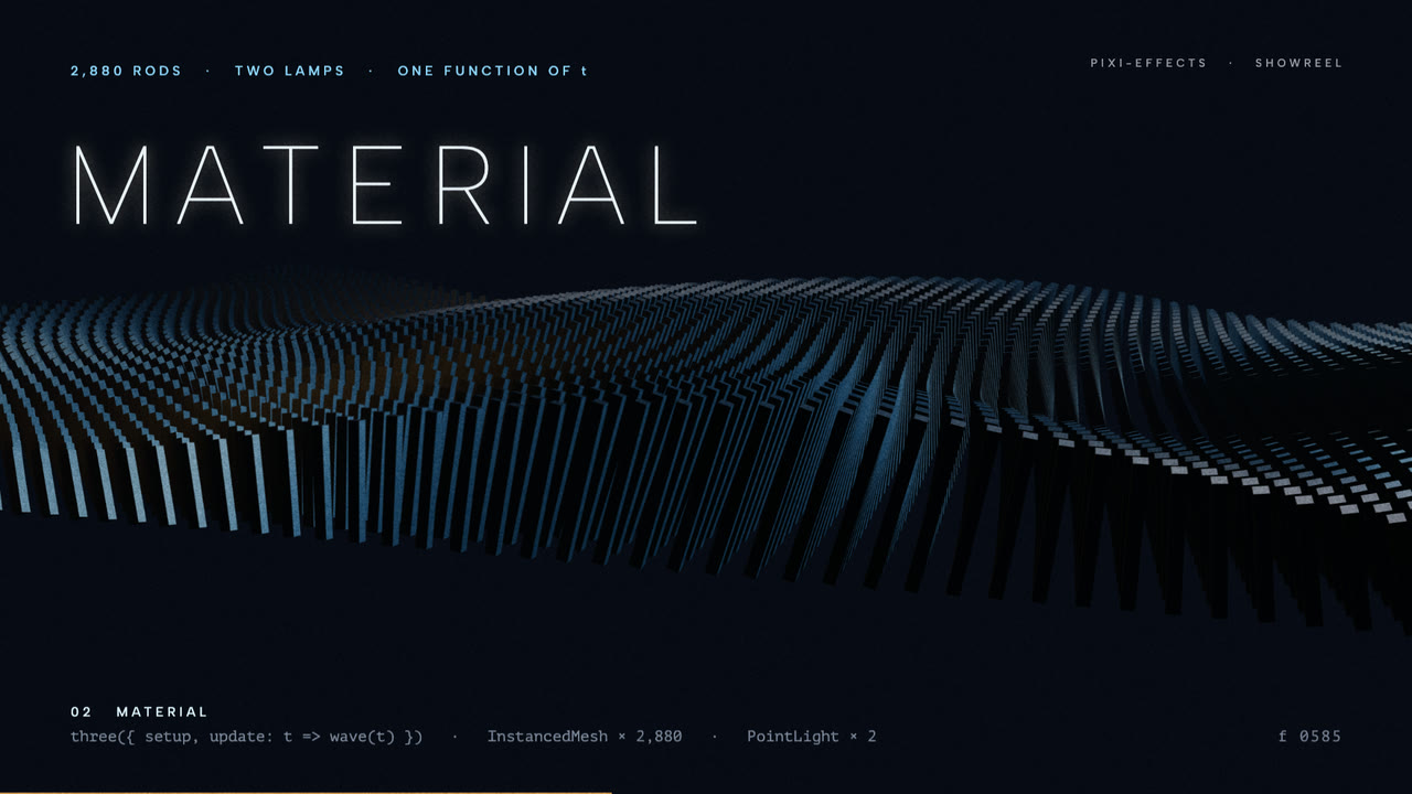 Poster of the film “Light as a material”: 2,880 thin rods in a wave, lit blue in the dark, above the word MATERIAL in thin capitals.
