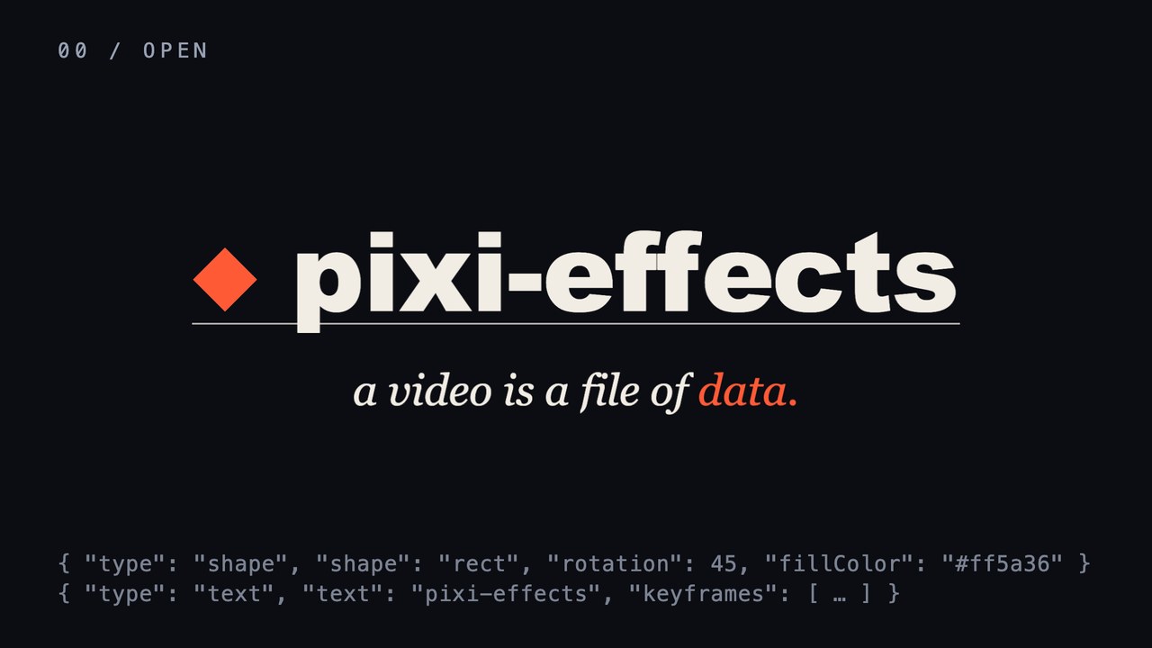 Poster of the reel: the word pixi-effects with a red diamond and the line “a video is a file of data.”, above two lines of the data that draws them